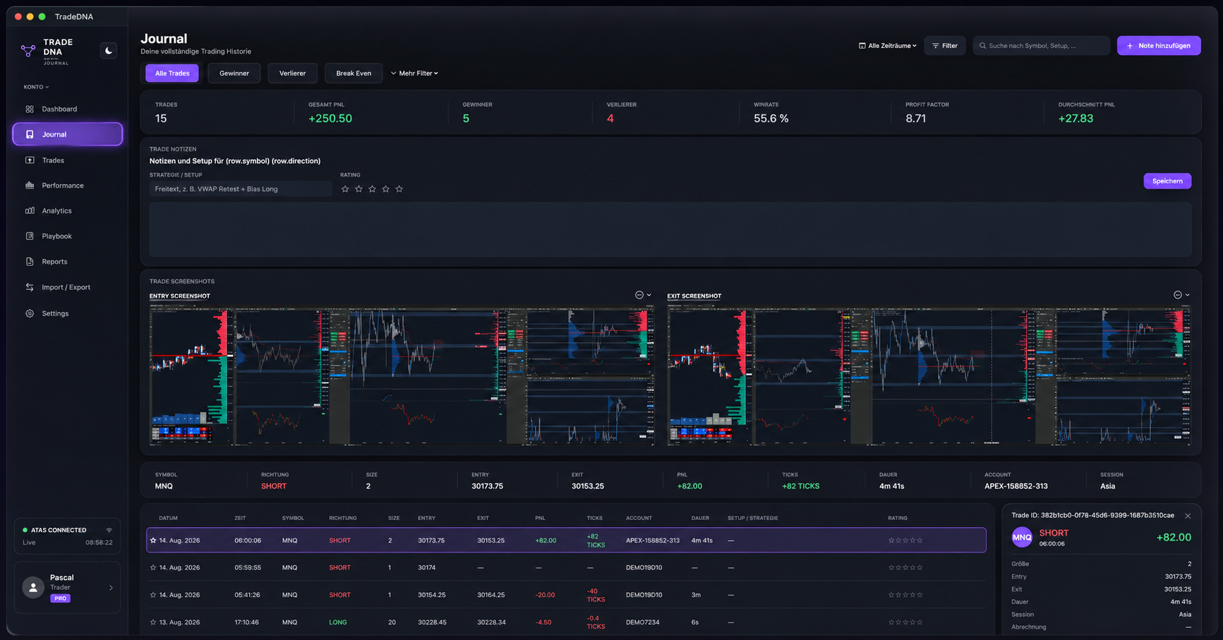 TradeDNA Journal